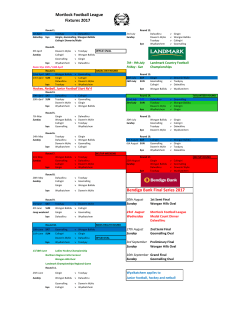 Mortlock Football League Fixtures 2017 Bendigo Bank Final Series