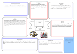 Physical Development (Prime Area) This term, in gymnastics