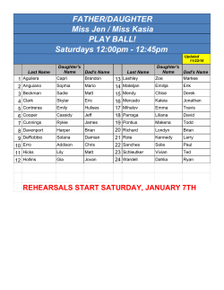 FATHER/DAUGHTER Miss Jen / Miss Kasia PLAY BALL! Saturdays