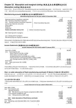 Absorption and marginal costing (吸收成本法與邊際成本法)