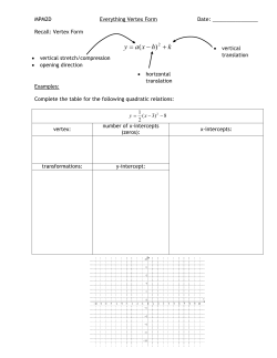 Everything Vertex Form Worksheet