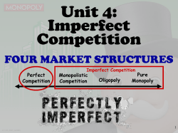 Unit IV: Imperfect Competition