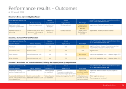 Performance results &ndash; Outcomes