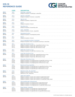 icd-10 reference guide