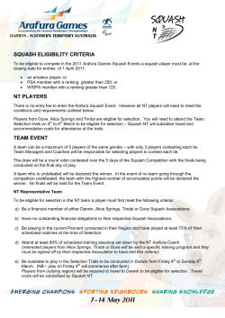 squash eligibility criteria nt players team event