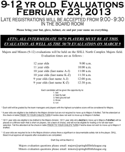 attn: all intermediate 50/70 players must be at this evaluation as well