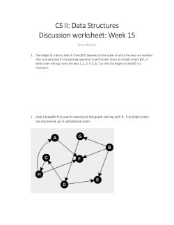 CS II: Data Structures Discussion worksheet: Week 15