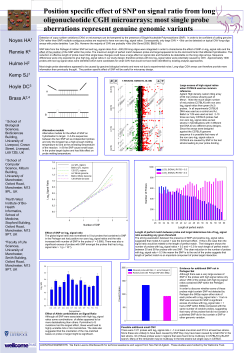 Position specific effect of SNP on signal ratio from long