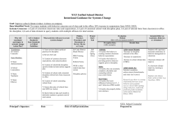 Data Identified Need: Too many students with behavior concerns out