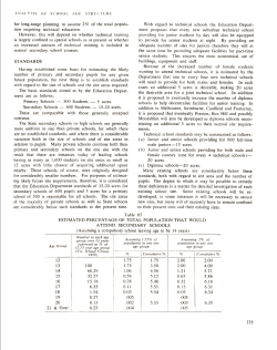 for long-range planning, to assume 2% of the total popula