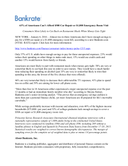 63% of Americans Can`t Afford $500 Car Repair or