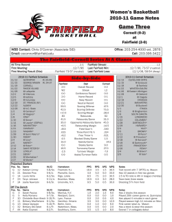 Game Three - Fairfield Stags