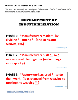 Use the diagram below to show factors that encouraged the