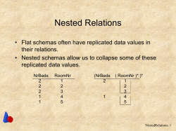 NestedRelations
