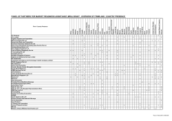 panel of partners for market readiness assistance