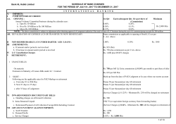 Bank AL Habib Limited SCHEDULE OF BANK CHARGES FOR THE