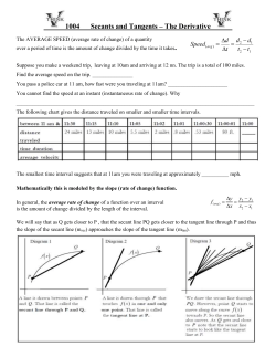 1004 Secants and Tangents &ndash; The Derivative