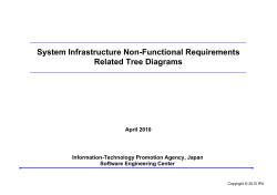 System Infrastructure Non-Functional Requirements Related Tree