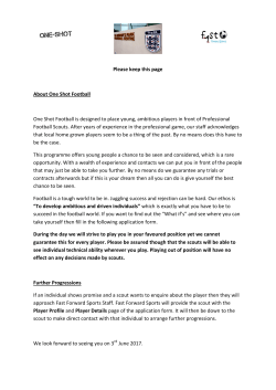 Please keep this page About One Shot Football One Shot Football is