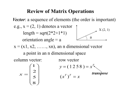 NN-math