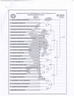 All India Inter University Ball Badminton for Men