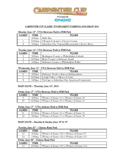 game - Haverford High School Baseball Team!