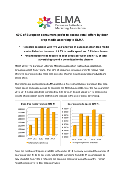 60% of European consumers prefer to access retail offers by door