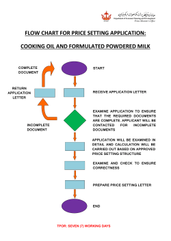 FLOW CHART FOR PRICE SETTING APPLICATION: COOKING OIL