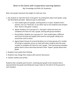 Brain in the Game with Cooperative Learning Options Alg I
