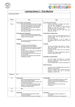 Time Machine - Whittington Primary School