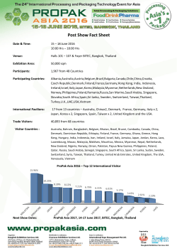 Post Show Fact Sheet