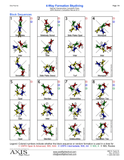 4-Way Formation Skydiving Block Sequences