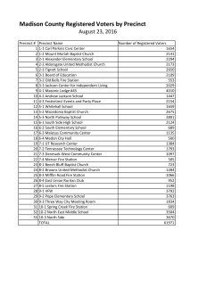 Number of Registered Voters