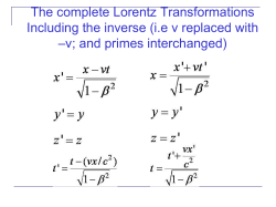 CHAPTER 2: Special Theory of Relativity