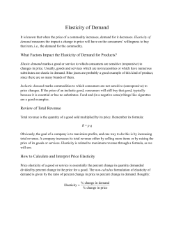 Elasticity of Demand