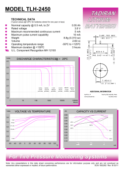 MODEL TLH-2450 For Tire Pressure Monitoring Systems