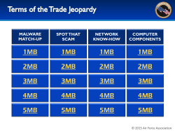 Module 1 Jeopardy Activity