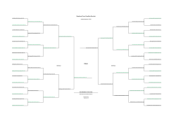 Random Draw Doubles Bracket FINALS