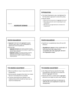 AGGREGATE DEMAND INTRODUCTION MACRO EQUILIBRIUM