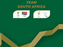 TEAM SOUTH AFRICA Team Demographics TEAM SOUTH AFRICA