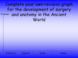 Complete your own revision graph for the development of surgery