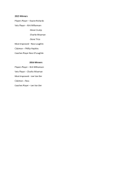 2015 Winners Players Player