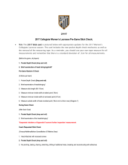 2/1/17 2017 Collegiate Women`s Lacrosse Pre
