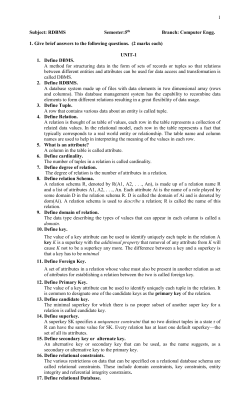 SQL ALTER TABLE Statement