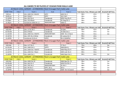 ALL GAMES TO BE PLAYED AT COUGAR PARK INALLS LANE 20