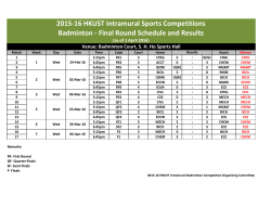 Final Round Schedule and Results