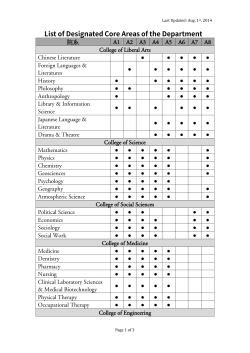 院系 A1 A2 A3 A4 A5 A6 A7 A8 College of Liberal Arts Chinese