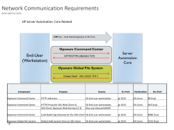 Network Communication Requirements (end-user to