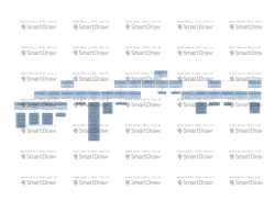 President David Leidy Field Services Richard Brown Porting Team