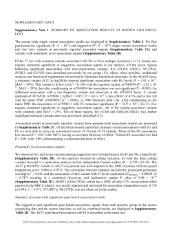 SUPPLEMENTARY DATA Supplementary Note 1